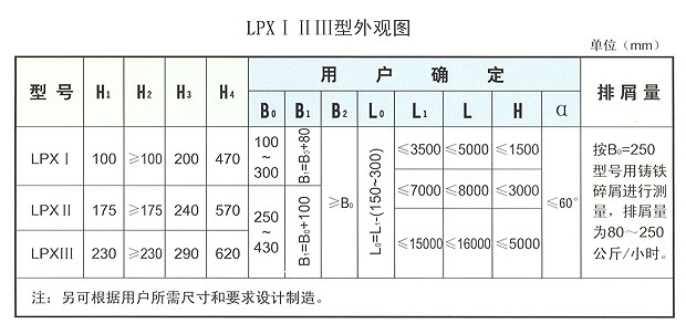 LPX系列鏈板式排屑機