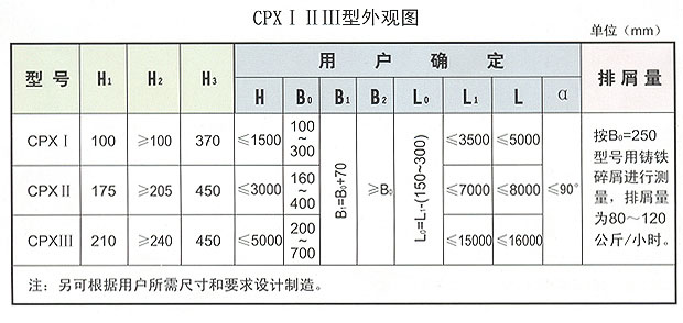 CPX系列磁性板式排屑機